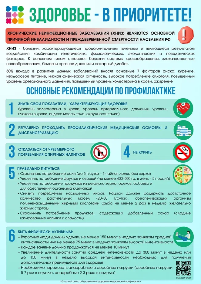 Неделя профилактики хронических неинфекционных заболеваний 